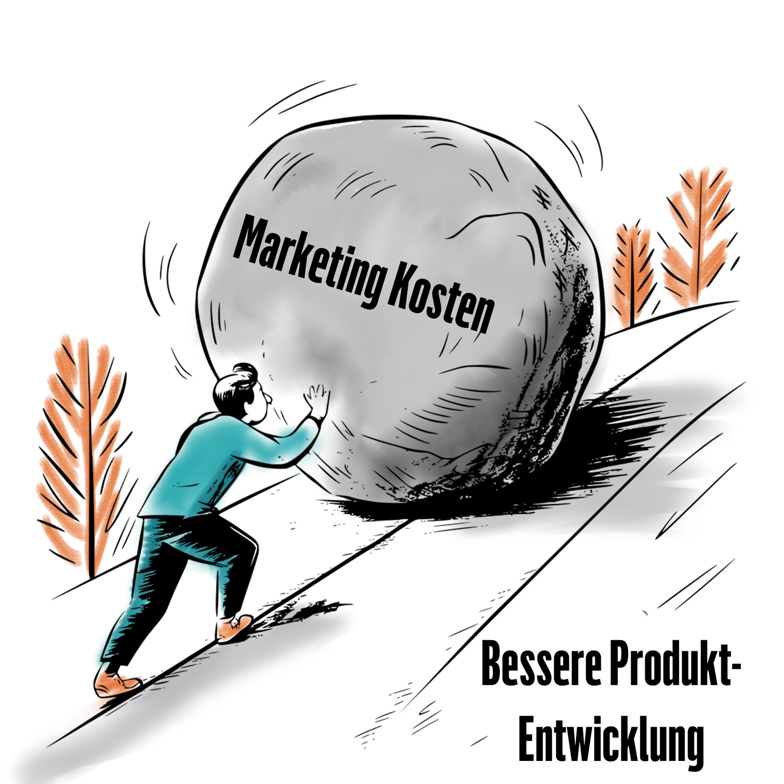 Illustration: Person schiebt einen Felsblock „Marketing Kosten“ bergauf, daneben der Weg über bessere Produktentwicklung